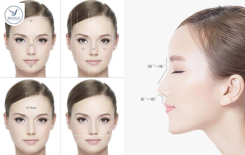 Tỷ lệ vàng khuôn mặt và dáng mũi đẹp chuẩn trong nâng mũi cấu trúc S line.