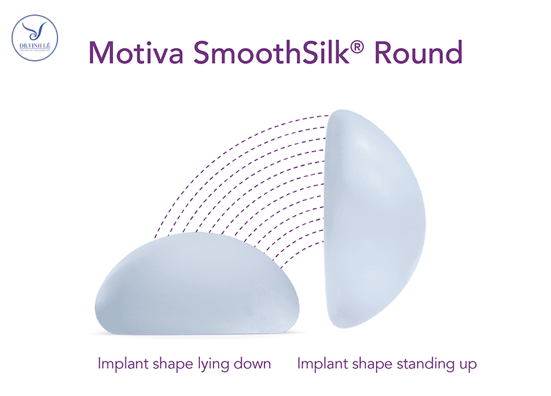Túi ngực Motiva Ergonomix 2 thay đổi hình dạng theo tư thế nằm và đứng.